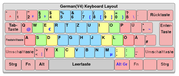 Tastatur_Farbe